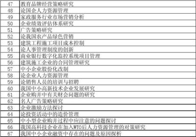 数字监控系统销售策略与实施路径研究