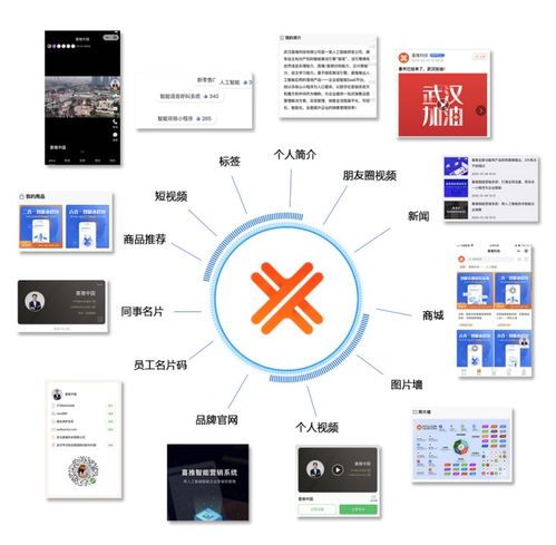 智能获客系统帮助企业实现在线数字化销售