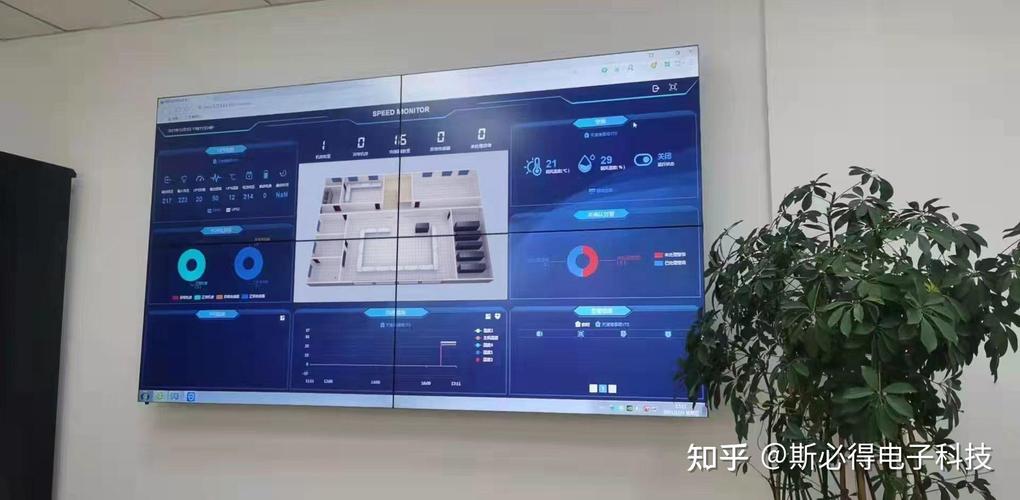 医院机房动环监控系统设备选购指南:构筑安全稳定的数字心脏